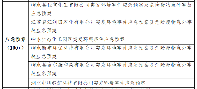 应急预案.png